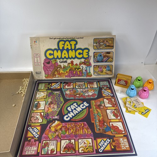 Fat chance 1978 milton - fat,
